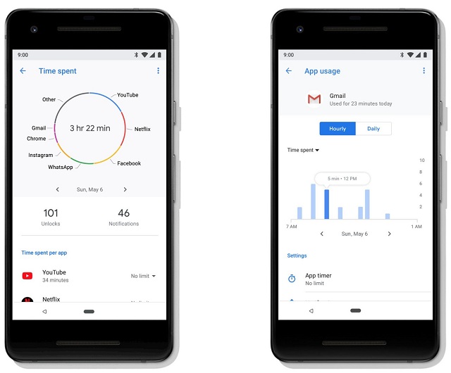 How to Get Google's Digital WellBeing Feature on any Android Phone