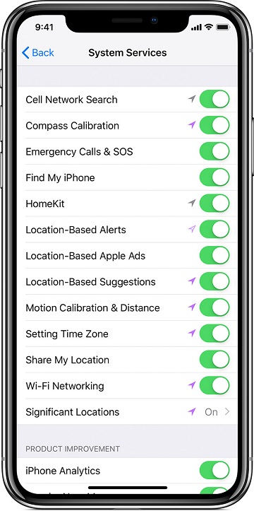 How to Stop Apps From Tracking Your Location in iPhone