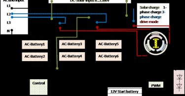 AC Battery Working, Features and Advantages