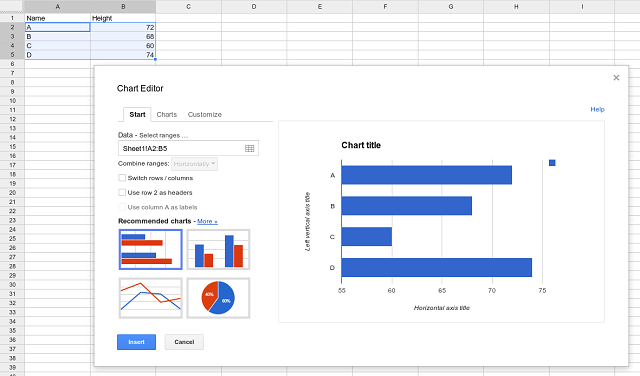 How to Make a Chart in Google Docs?