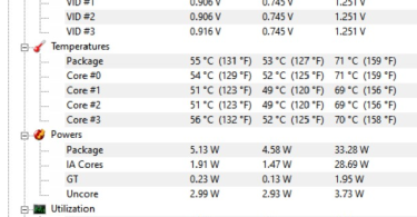 CPU Temperature Monitor Tools for Windows