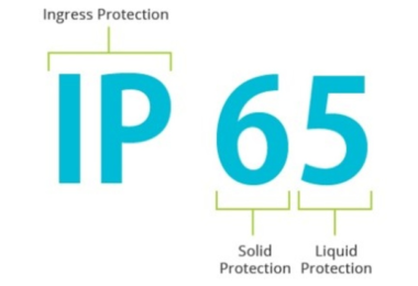 What is an IP68 Rating