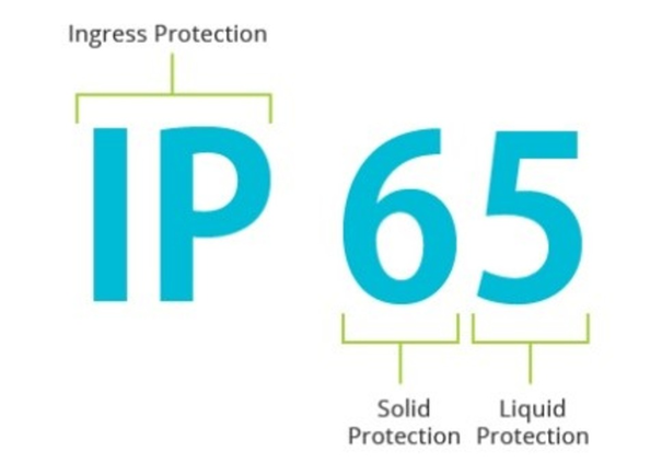 What is an IP68 Rating