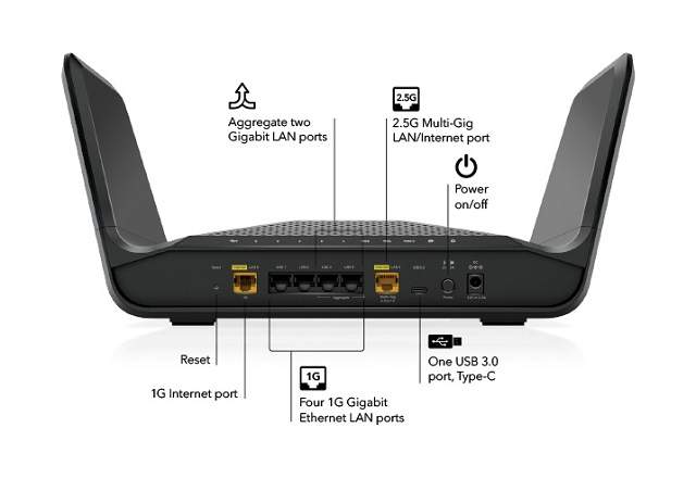 Netgear Nighthawk RAXE300