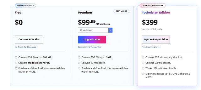 Stellar’s Online EDB Converter Pricing